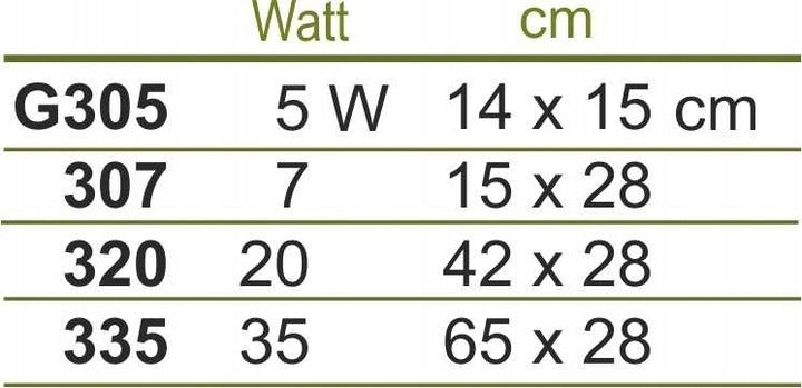 27cbd39304183c28a59bf8b0d5e263d4