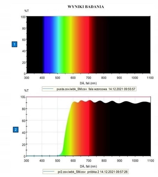 c267a0287374419c7c7e8162660e6334