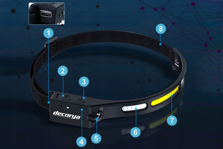 2b9f2ef01d214405645ff55410c3d3b6